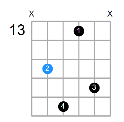 Cmb6 Chord